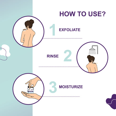 the beauty co Body Care Essential Kit | Back and Bum Cream and Scrub and French Lavender Essential Oil